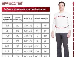 Cum se transformă dimensiunea XL din uman în rusă
